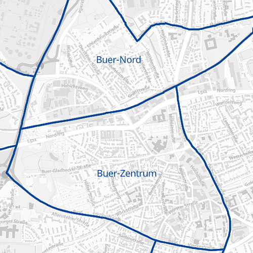 overview