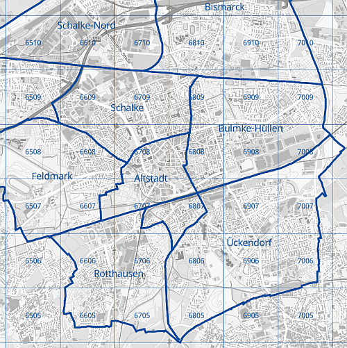overview