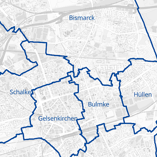 overview