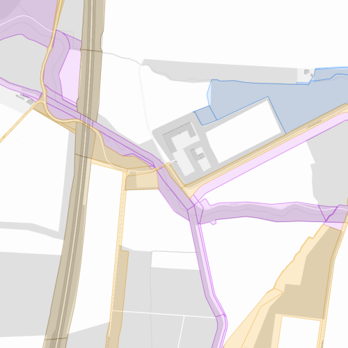 overview